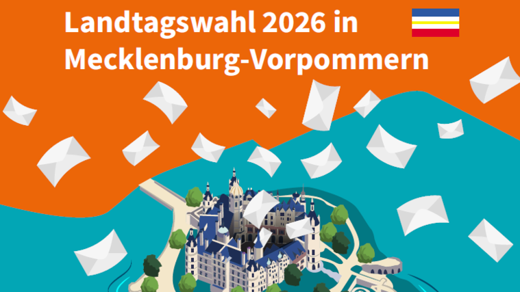 Zeichnung des Schweriner Schlosses, auf das Stimmzettel regnen.